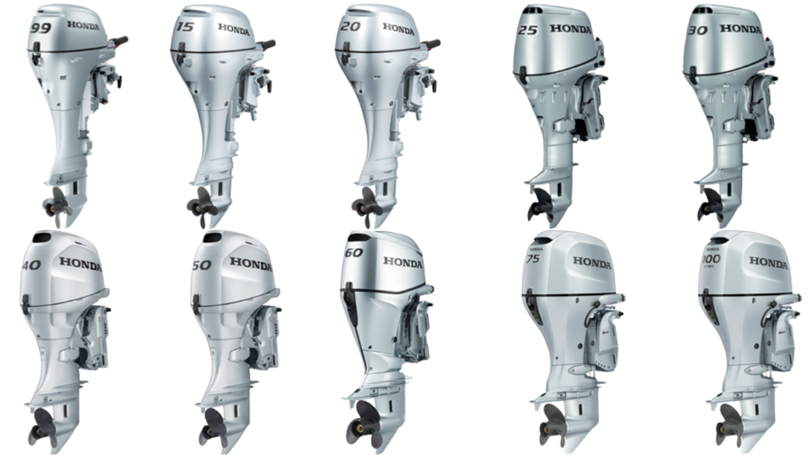 Honda BF 20 HP: Kompakt Performansın Zirvesi